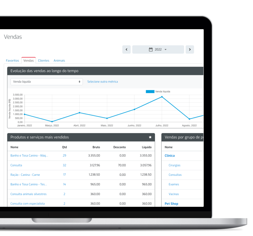 relatório de vendas no SimplesVet 